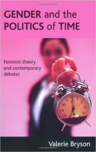 Gender Politics of Digital Time clock